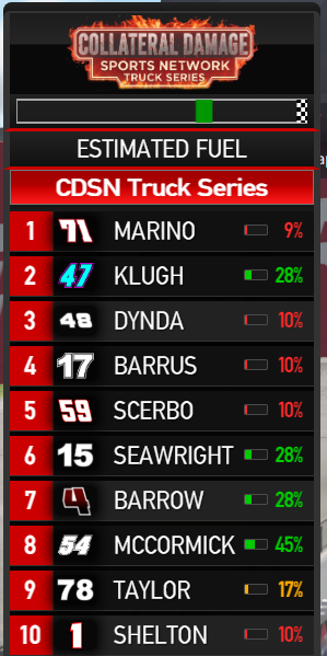 NASCAR Tower Bonus Data